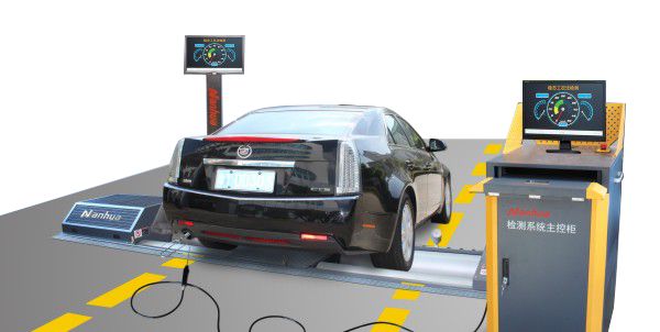 Thiết bị kiểm định ô tô