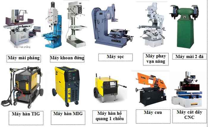 THiết Bị Cơ Khí
