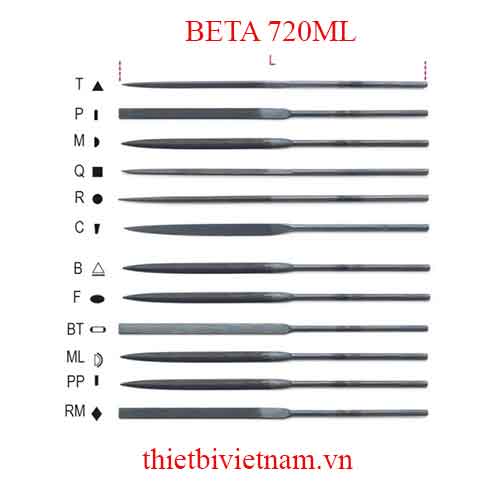 Bộ 5 chiếc NEEDLE FILES BETA MODEL 1720ML