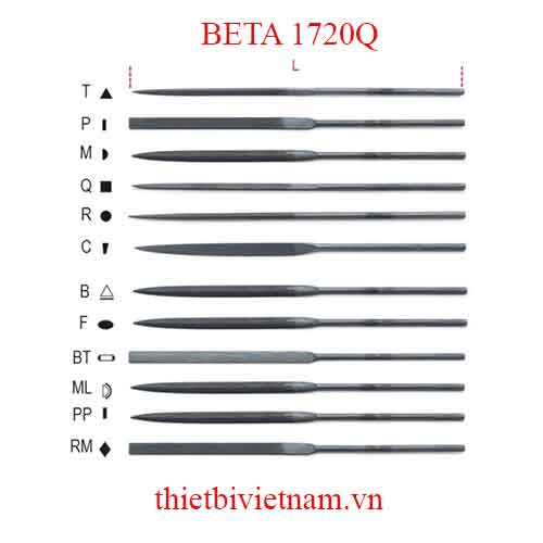 Bộ 5 chiếc NEEDLE FILES BETA MODEL 1720Q