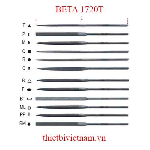 Bộ 5 chiếc NEEDLE FILES BETA MODEL 1720T
