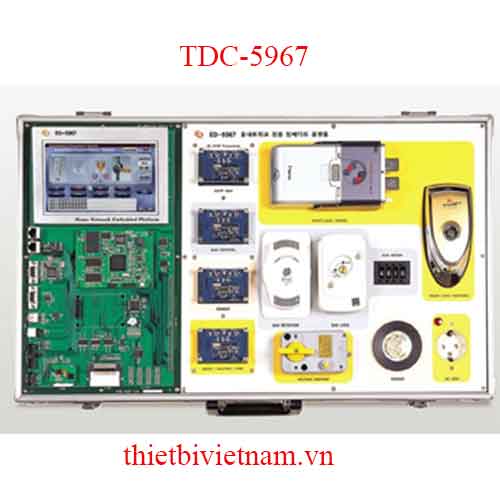 BỘ THÍ NGHIỆM HỆ THỐNG CHỦ DỰA TRÊN HỆ NHÚNG MODEL TDC-5967