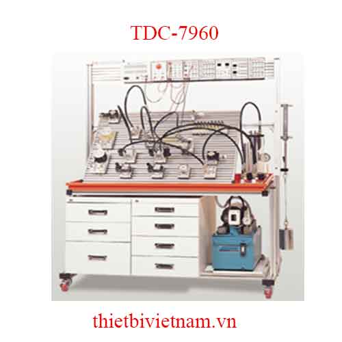 BỘ THÍ NGHIỆM THUỶ LỰC MODEL TDC-7960