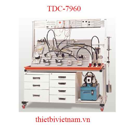 BỘ THÍ NGHIỆM THUỶ LỰC MODEL TDC-7960