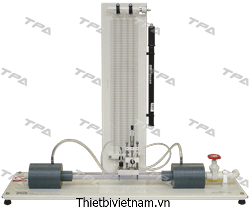 Bộ thực hành căn chỉnh năng lượng kế