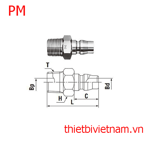 ĐẦU NỐI KHÍ NÉN NITTO KOHKI PM