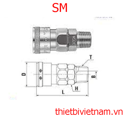 ĐẦU NỐI KHÍ NÉN NITTO KOHKI SM