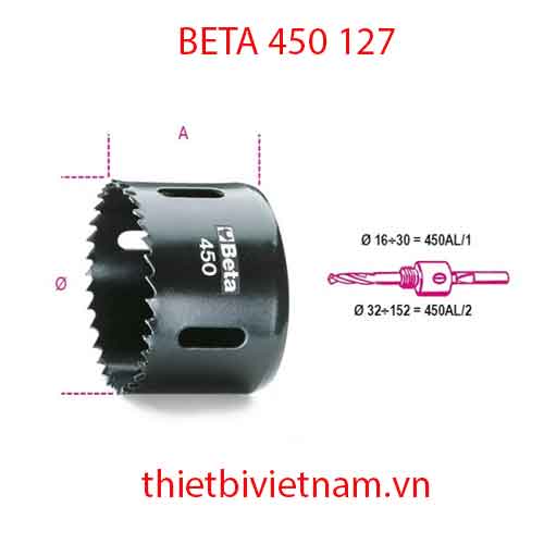 HOLESAWS HSS BIMETAL BETA MODEL 450 127