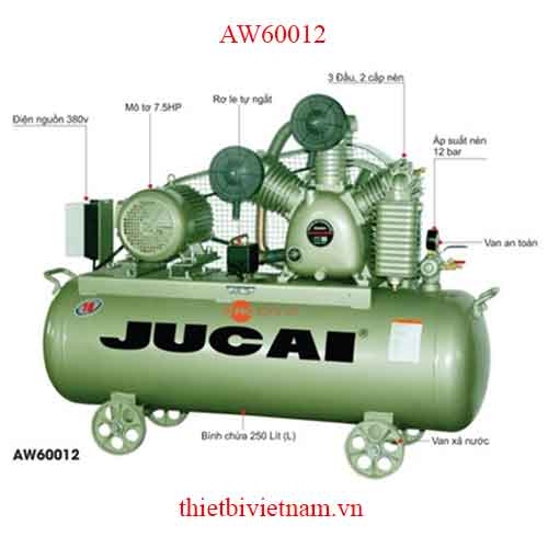 Máy nén khí Jucai AW60012