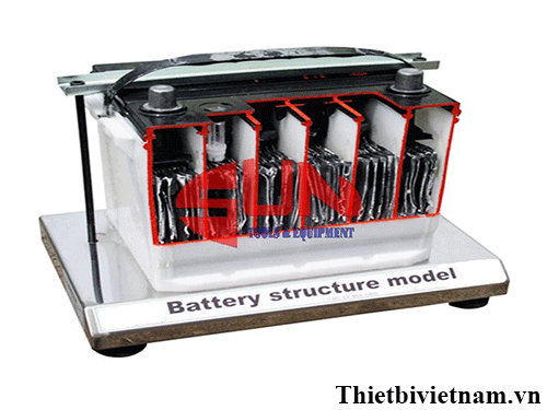 Mô hình bình điện cắt bổ