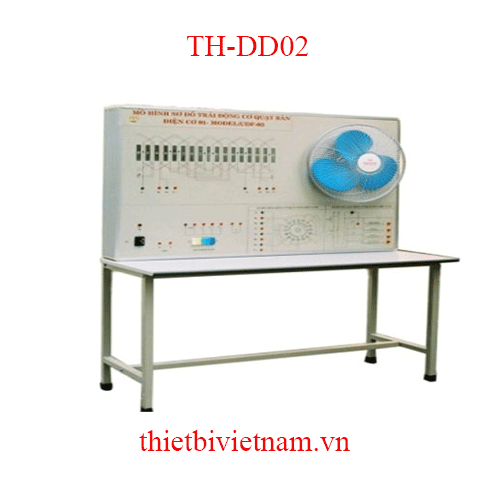MÔ HÌNH DÀN TRẢI QUẠT BÀN TH-DD02