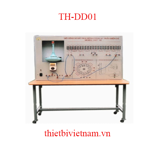 MÔ HÌNH DÀN TRẢI QUẠT TRẦN TH-DD01