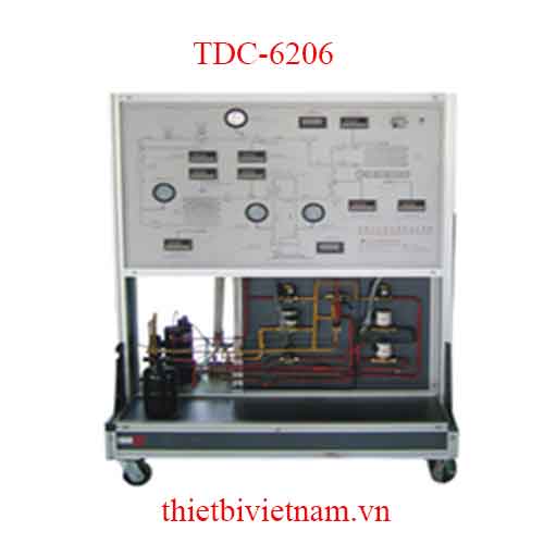 MÔ HÌNH HỆ THỐNG LÀM LẠNH DÀN TRÃI DÙNG ĐO NĂNG SUẤT LẠNH, HIỆU SUẤT NHIỆT , ĐIỆN MODEL TDC-6206