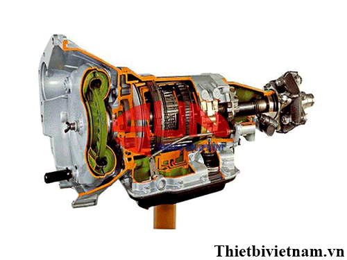 Mô hình hộp số tự động cắt bổ