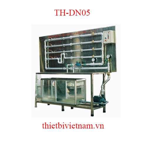 MÔ HÌNH KIỂM TRA ÁP LỰC ĐƯỜNG ỐNG NƯỚC TH-DN05