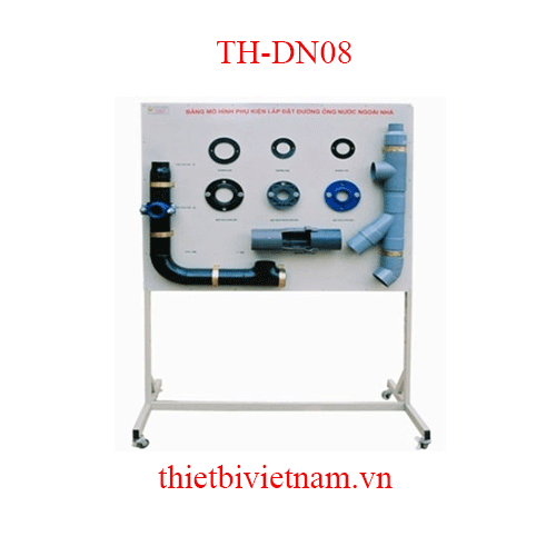 MÔ HÌNH THIẾT BỊ BẢO VỆ TRONG CĂN HỘ TH-DN08
