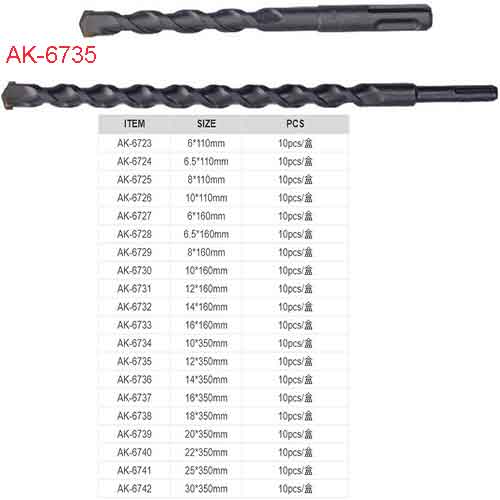 Mũi khoan bê tông đuôi gài AK-6735