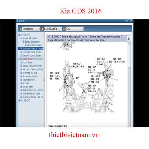 Phần mềm chẩn đoán Kia GDS phiên bản 2016