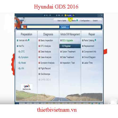 Phần mềm chẩn đoán và tra cứu Hyundai GDS phiên bản 2016