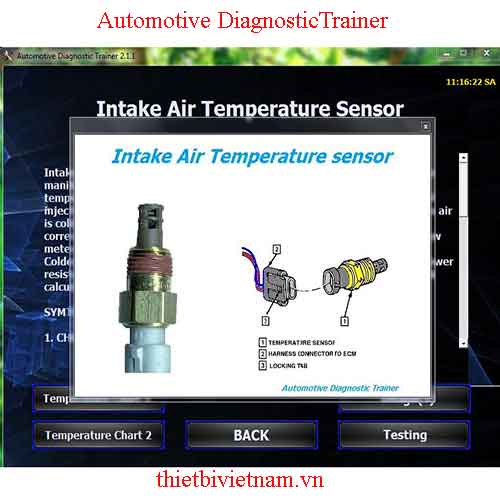 Phần mềm hướng dẫn chẩn đoán ô tô Automotive DiagnosticTrainer