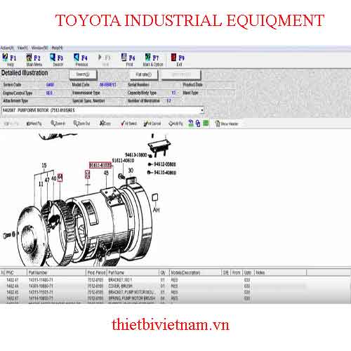 Phần mềm tra mã phụ tùng TOYOTA INDUSTRIAL EQUIQMENT