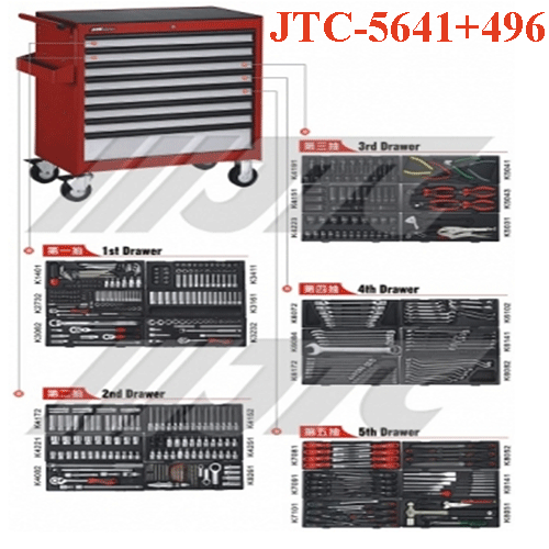 Tủ đồ nghề và bộ đồ nghề 496 chi tiết JTC-5641+496